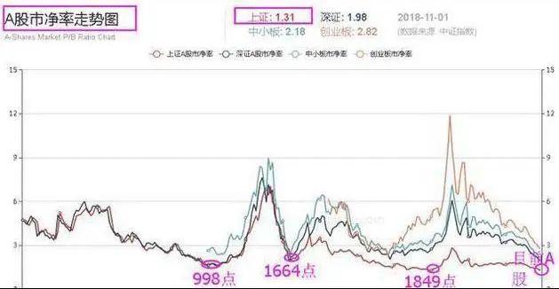 开云-UNI冲破4.04美元大关，牛市是否已来临？