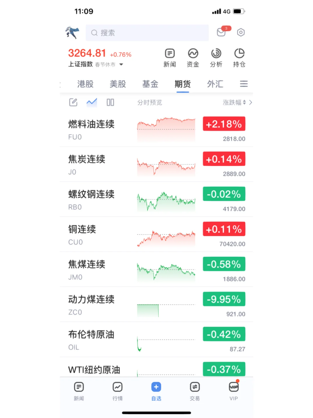 开云入口-Polkadot冲破21.47美元大关，牛市是否已来临？