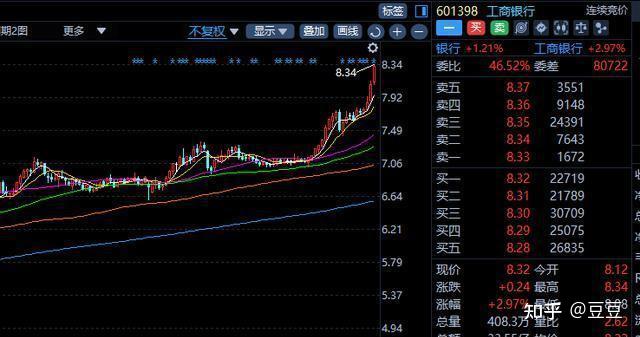 开云官网-包含火币冲破263美元大关，牛市是否已来临？的词条
