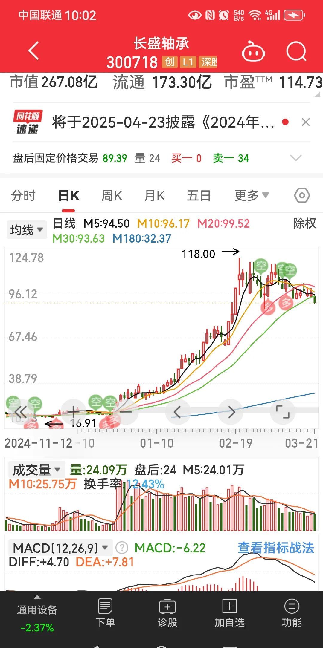 开云入口-火币上涨势惊人，一夜飙升437%，加密市场沸腾的简单介绍
