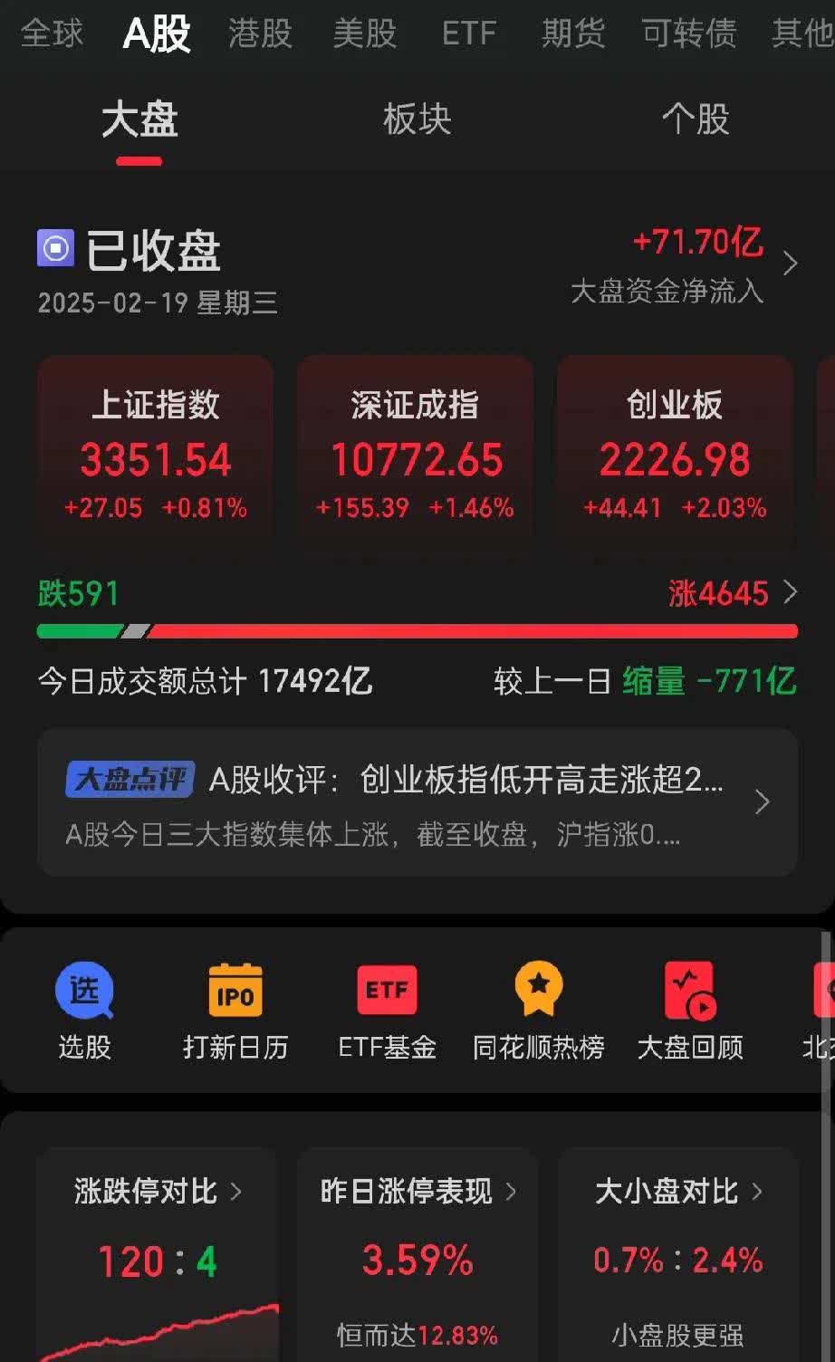火币上涨势惊人，一夜飙升437%，加密市场沸腾的简单介绍
